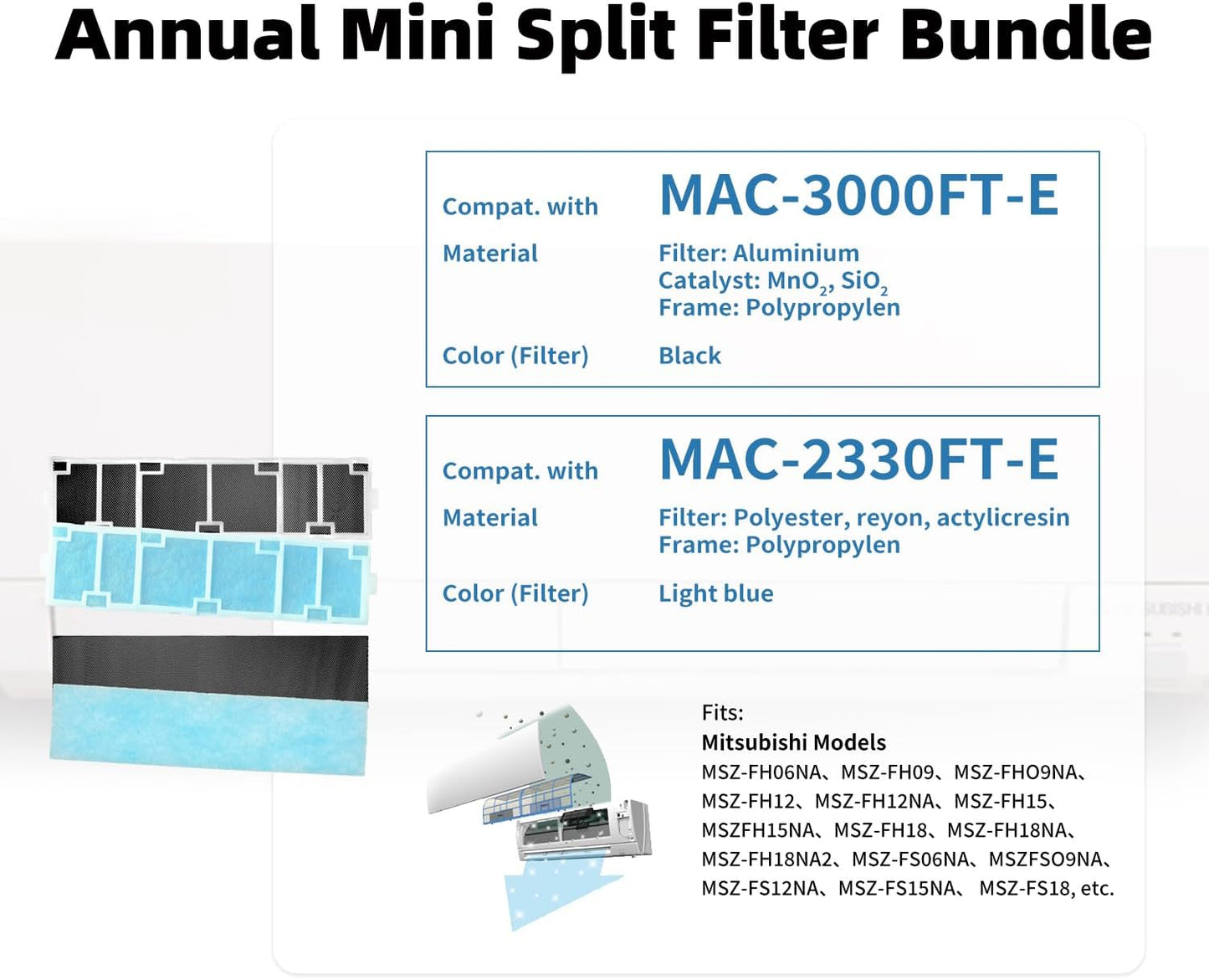 Annual Mini Split Filter Bundle