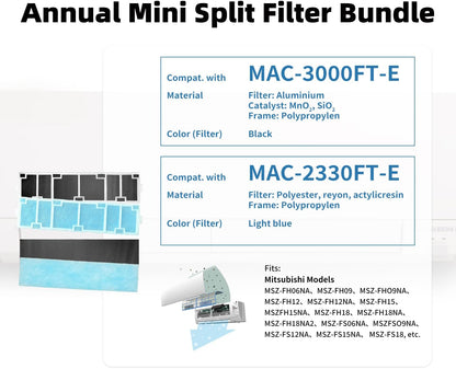 Annual Mini Split Filter Bundle