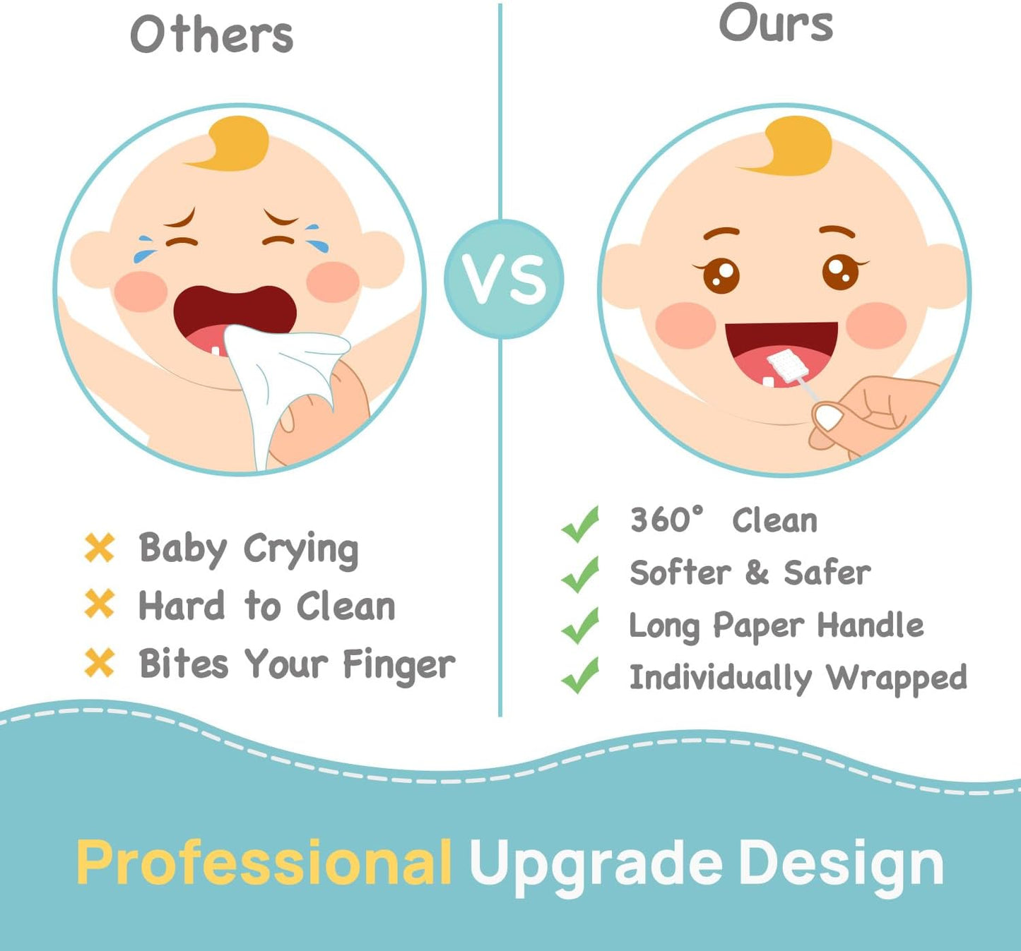Baby Tongue Cleaner, Baby Oral Cleaner