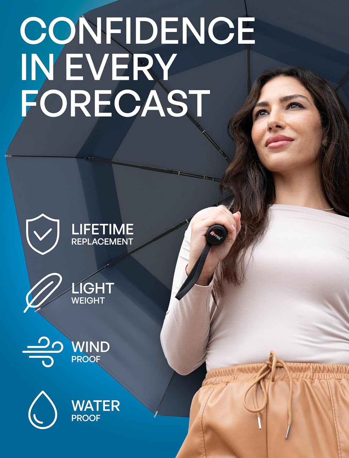 REPEL Windproof Travel Umbrella -Compact