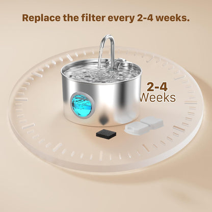 Cat Water Fountain Filter Replacement