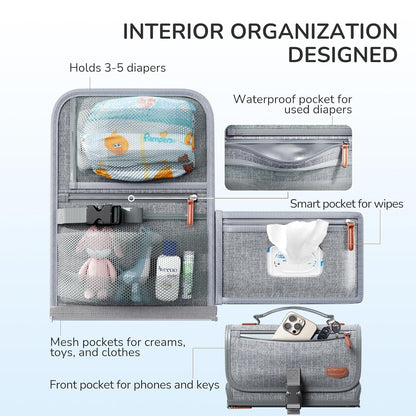 Portable Diaper Changing Pad for Baby,