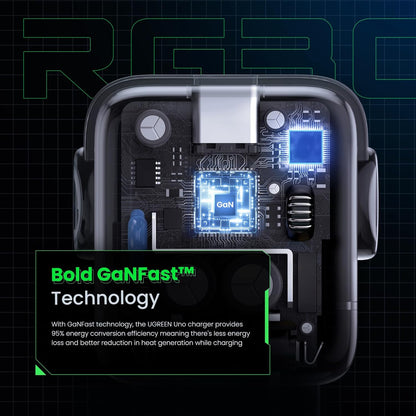 UGREEN Uno 30W USB C Charger Block
