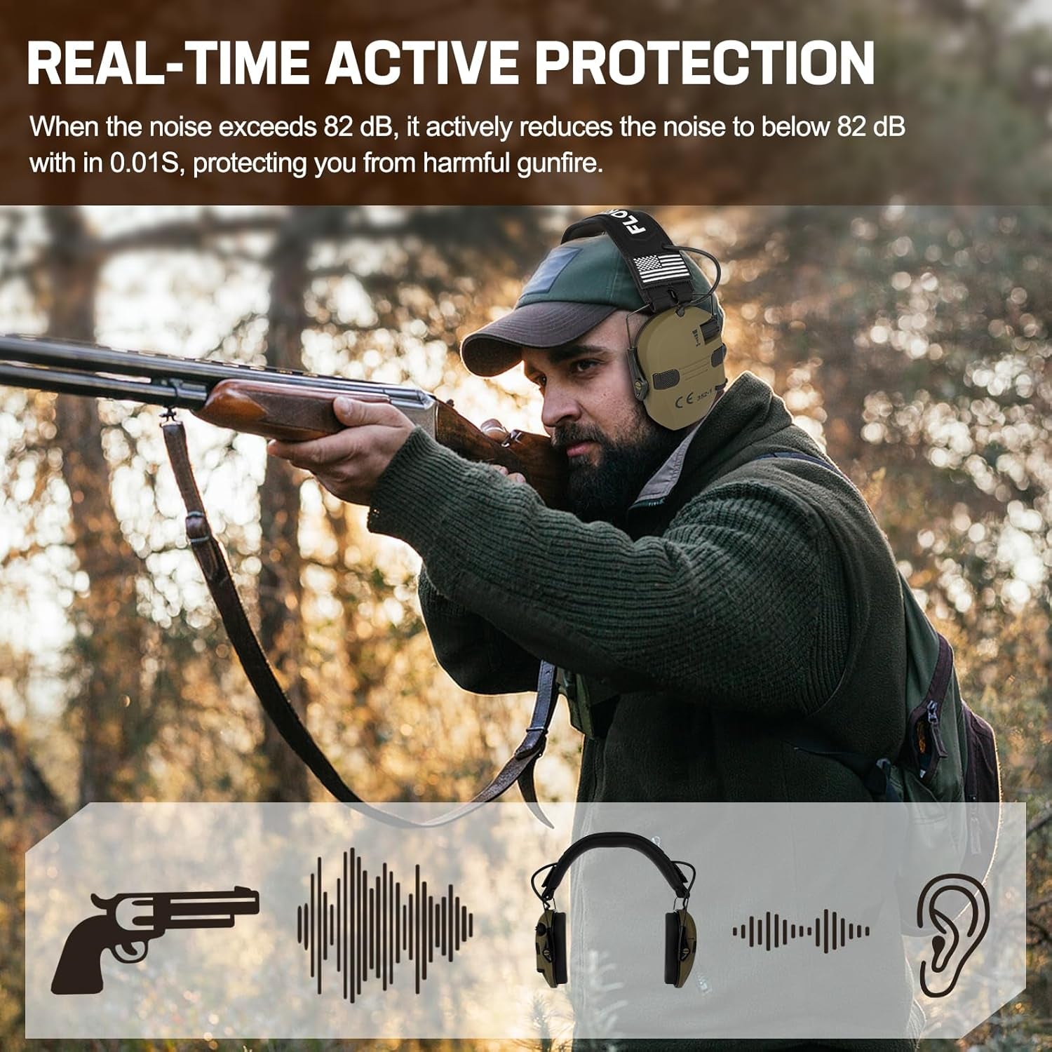 Electronic Ear Protection for Shooting 