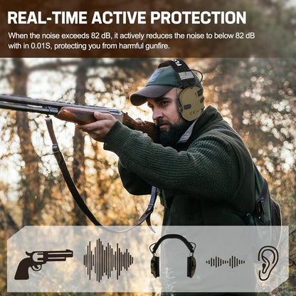 Electronic Ear Protection for Shooting 