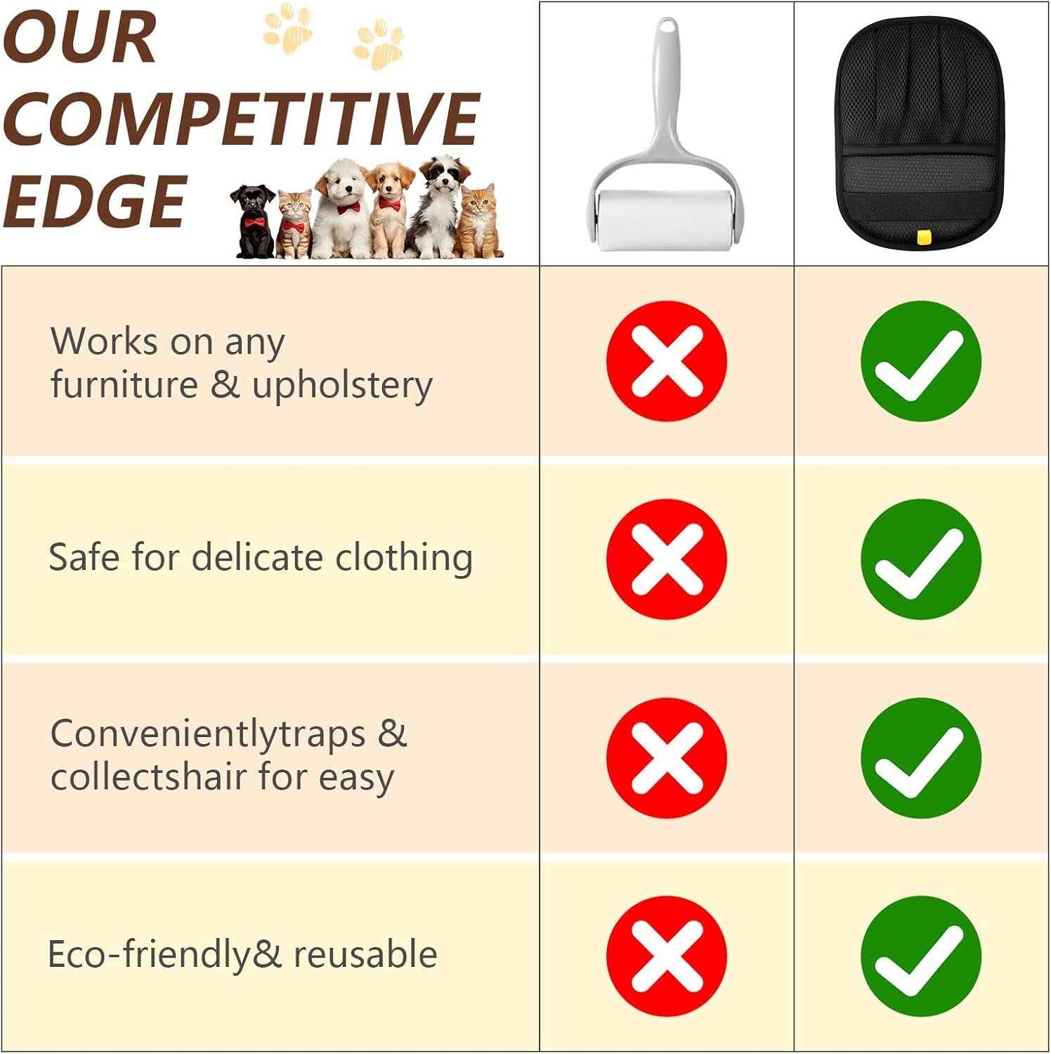 Upgraded Pet Hair Removal Gloves for Cat