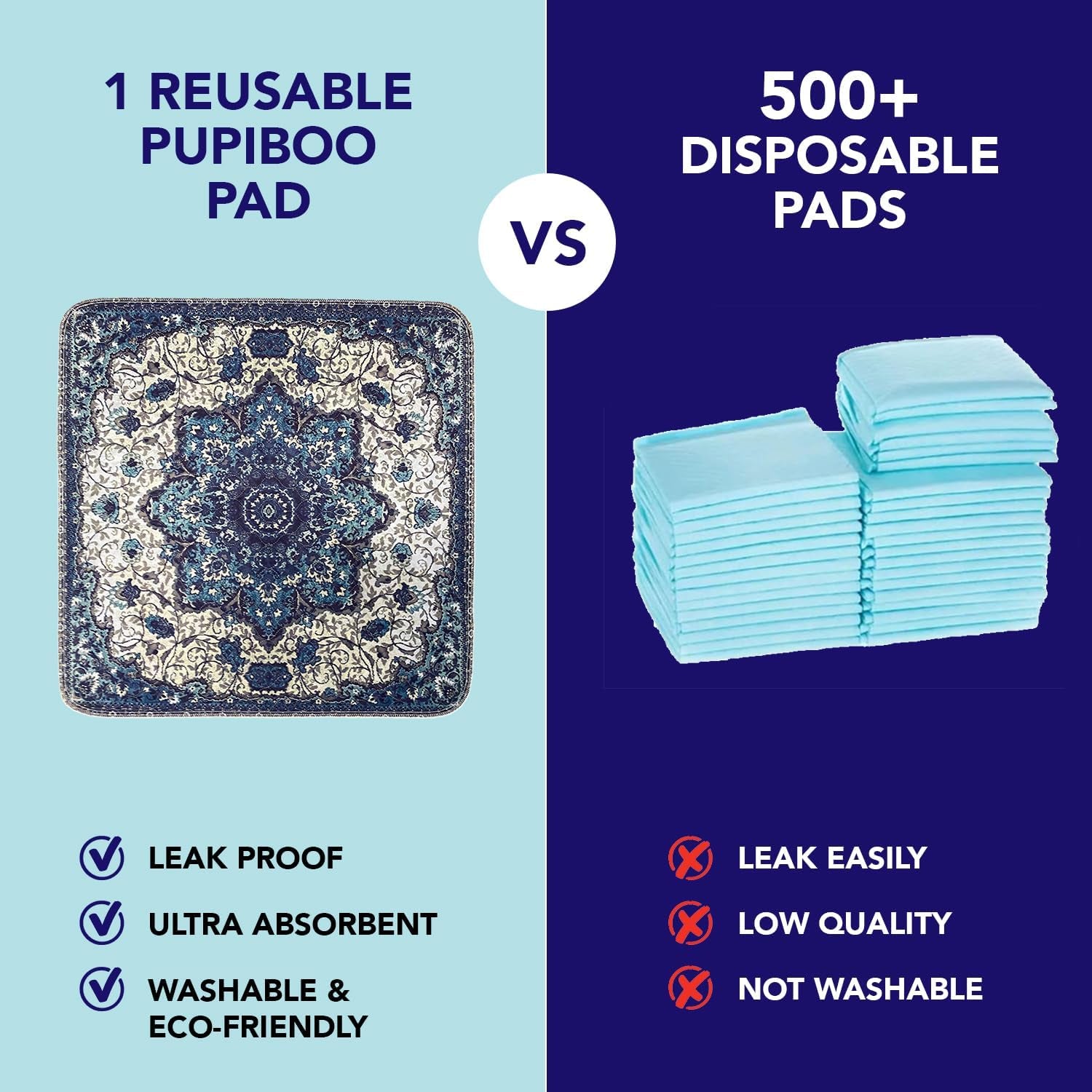 Washable Pee Pads for Dogs and Cats 