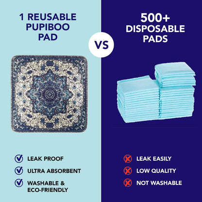 Washable Pee Pads for Dogs and Cats 