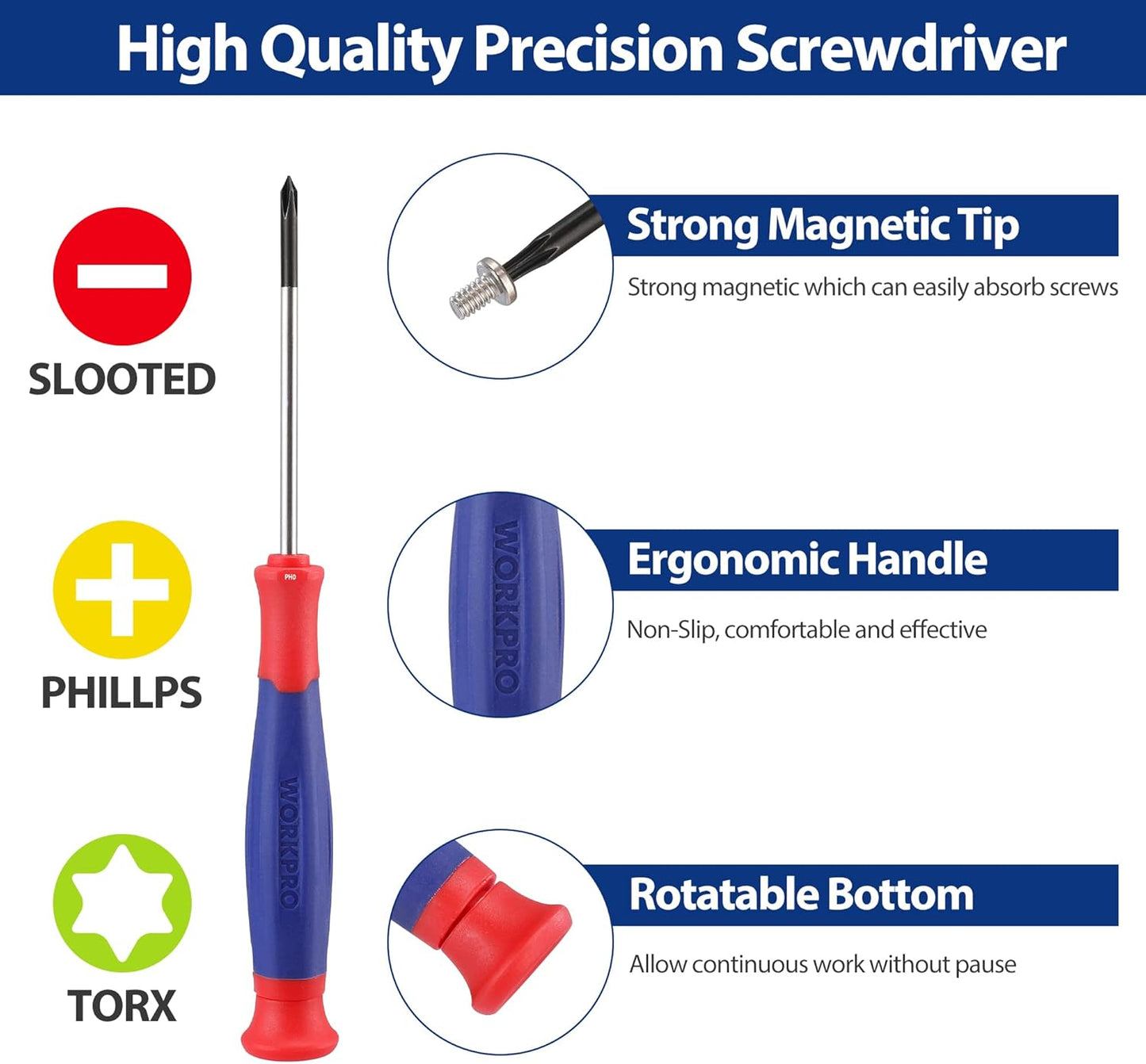 33PCS Precision Repair Tool Set Includes