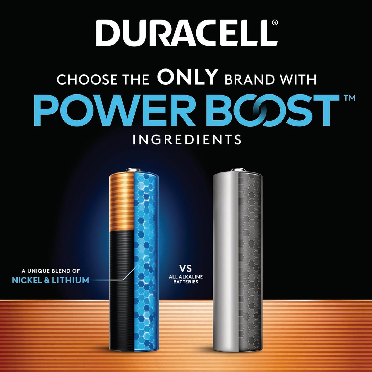 Coppertop AAA Batteries with Power Boost
