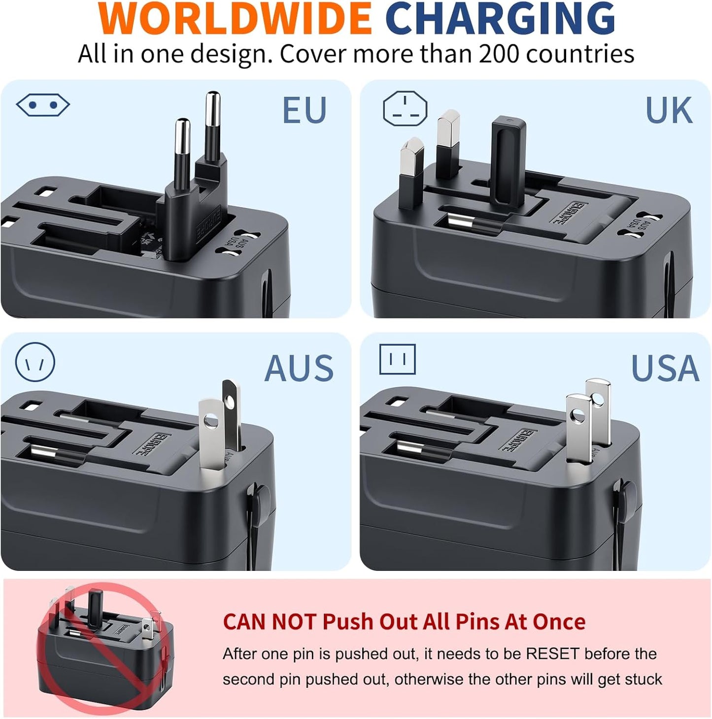 Travel Adapter USB C,Universal All inOne