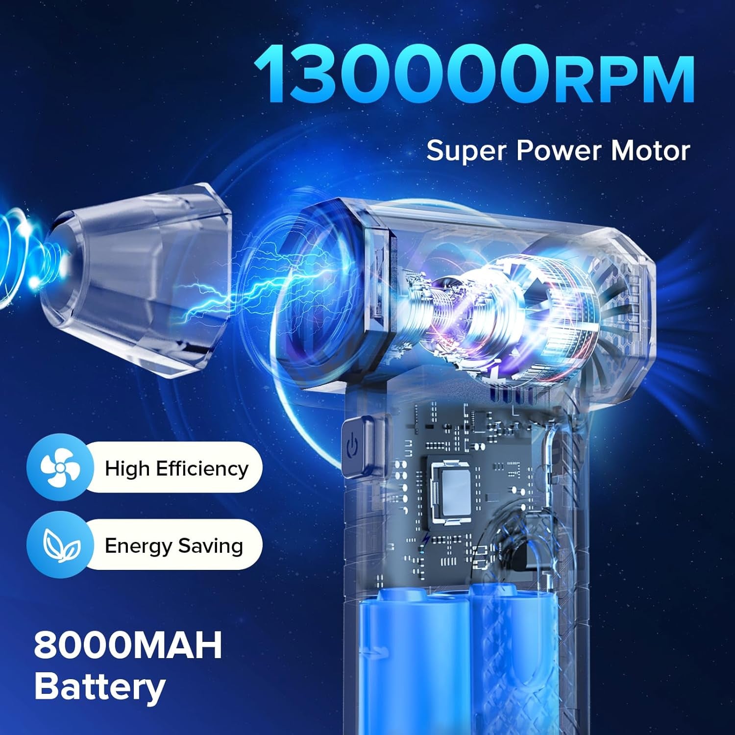Compressed Air Duster,8000Mah130,000 RPM