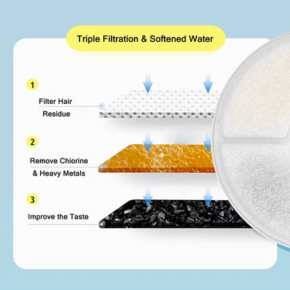 Cat/Pet Water Fountain Filters 12 Pieces