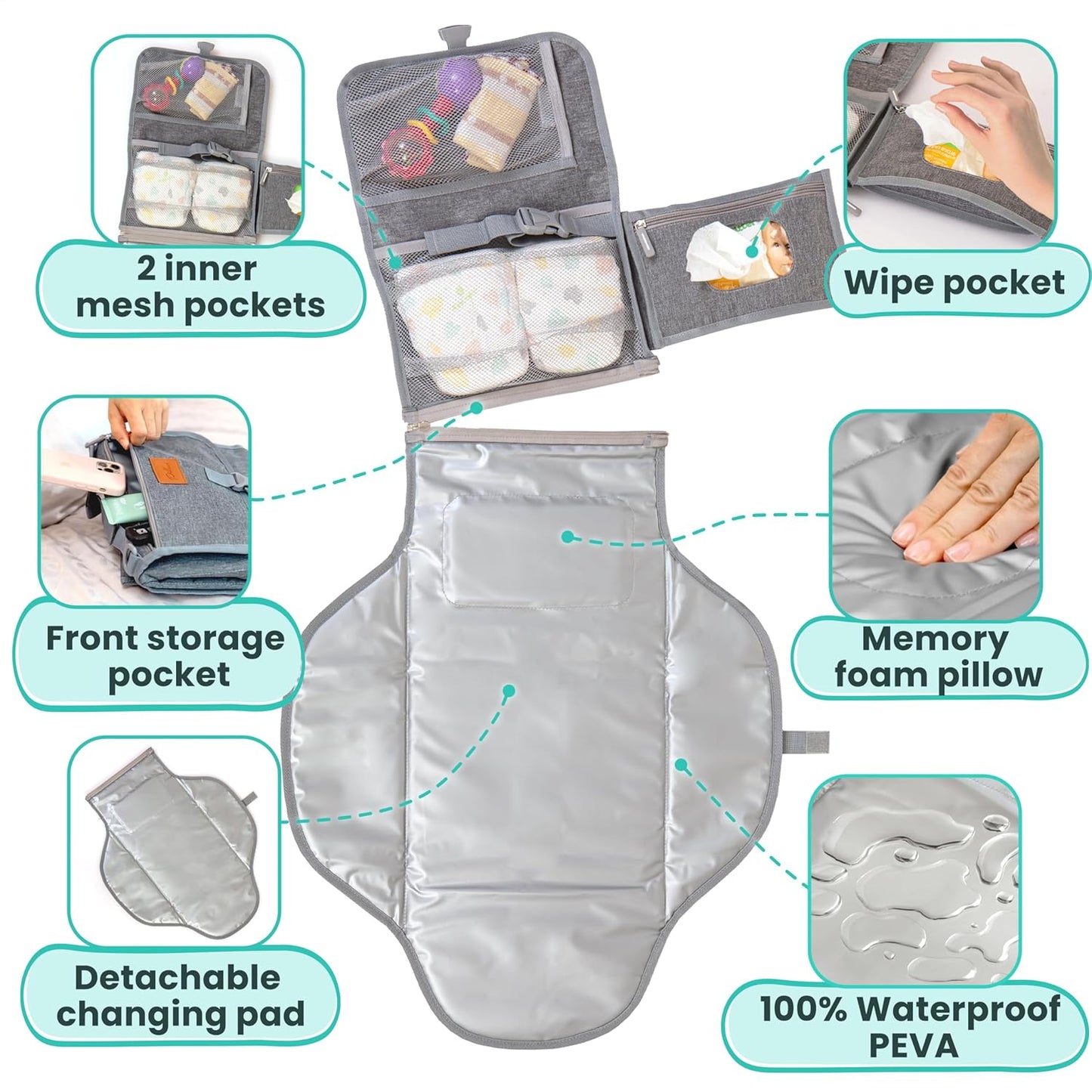 Portable Changing Pad for Baby – Soft