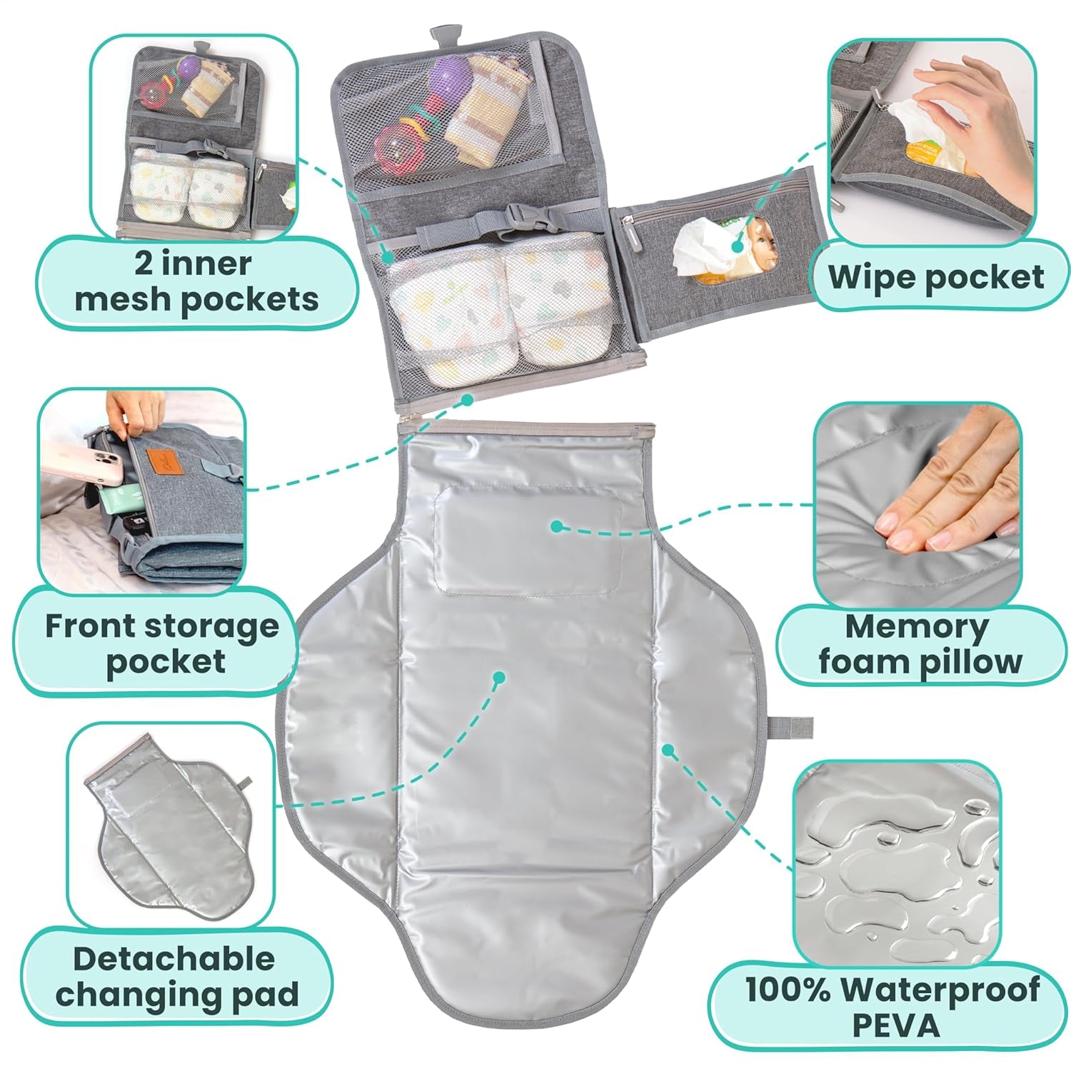 Portable Changing Pad for Baby – Soft