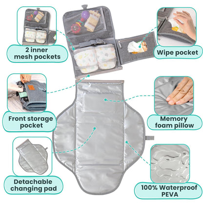 Portable Changing Pad for Baby – Soft