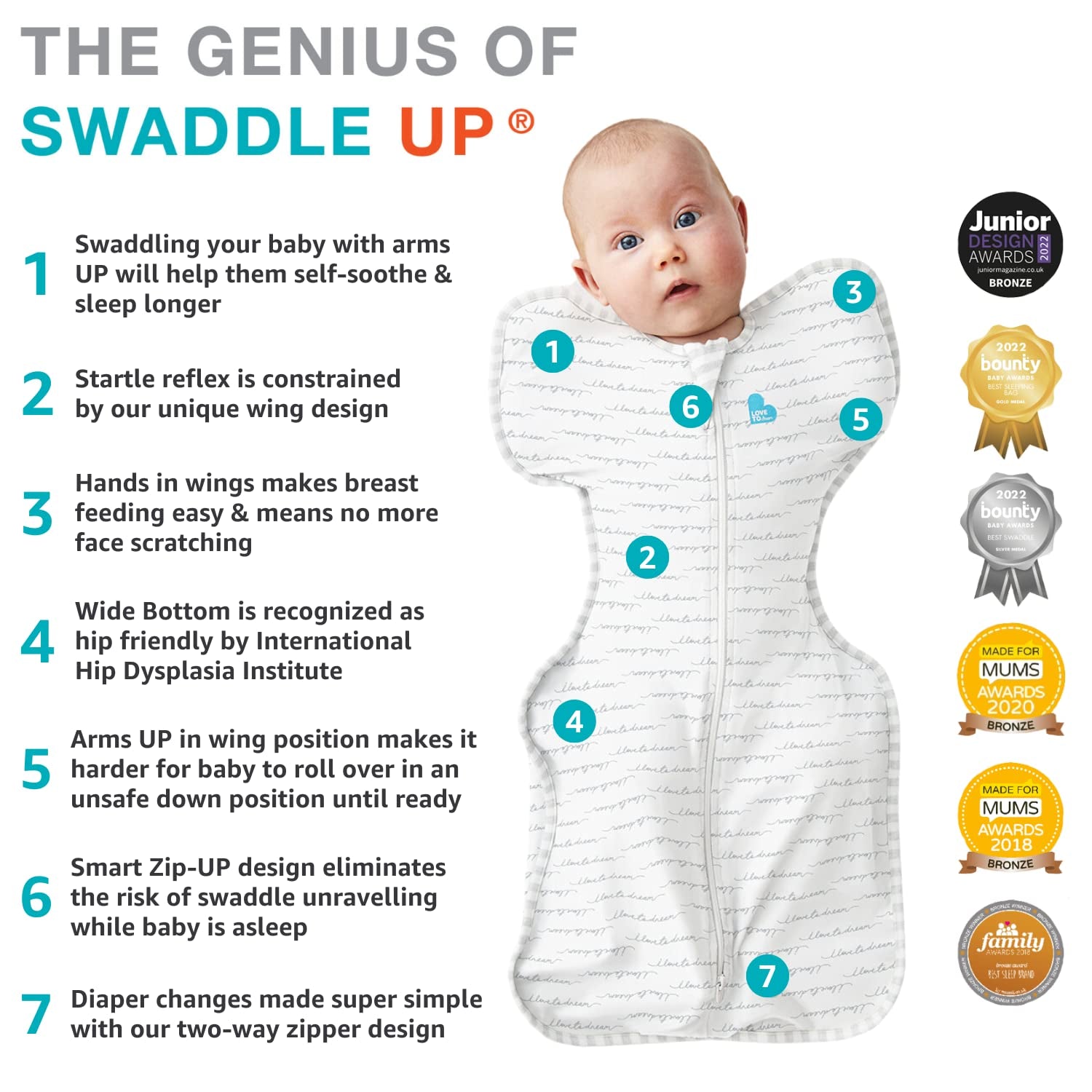 Swaddle UP,Baby Sleep Sack,Self-Soothing