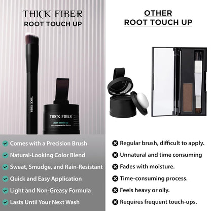 Root Touch up Powder - Water & Sweat 