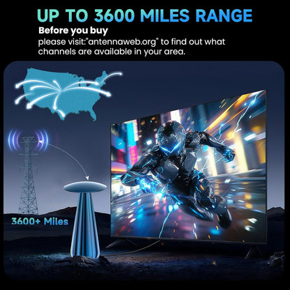 3600+ Miles Range TV Antenna Indoor 2026