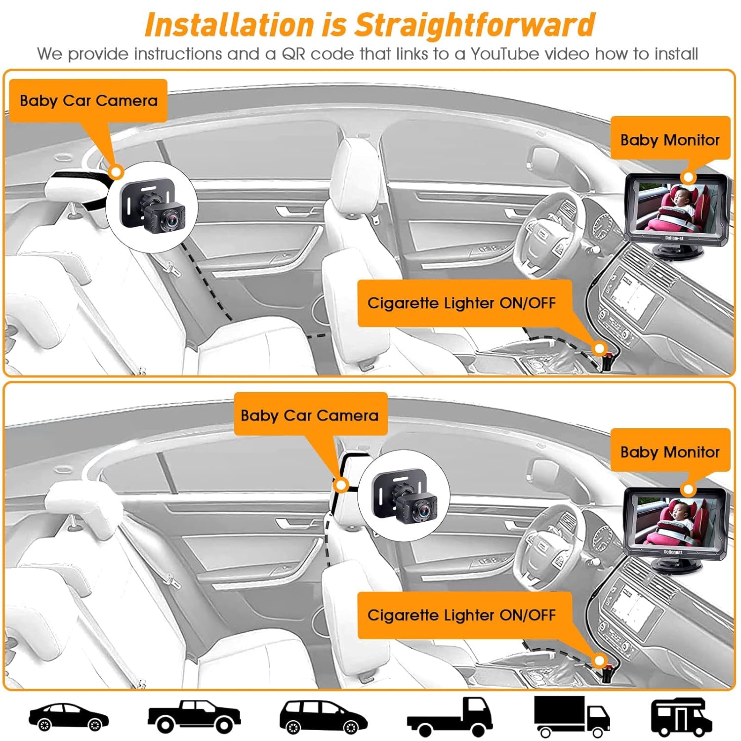 Baby Car Camera HD 1080P - Rear-Facing