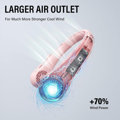 Neck Fan, USB Rechargeable Personal Fan