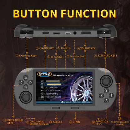 SF3000 Mini Retro Handheld Game Console – 4.5" IPS, 20,000+ Games