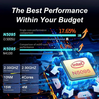 15.6" Portable Laptop, 32GB RAM, 2TB SSD, Windows 11, 4K, Backlit, Fingerprint, Intel N5095