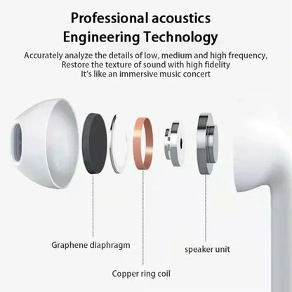 🔥 Pro 6 TWS Wireless Earbuds – Noise-Cancelling Power with Built-In Mic | Seamless Bluetooth Headset for iPhone & Android 🔥