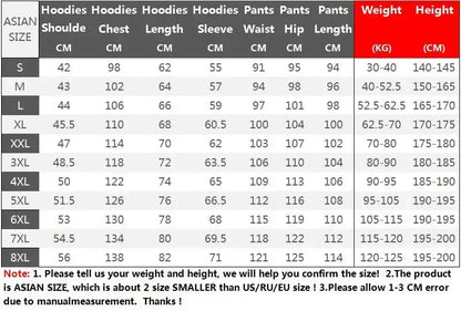 Cashmere Tracksuit Set for Men - Fleece Jacket & Pant, Hooded