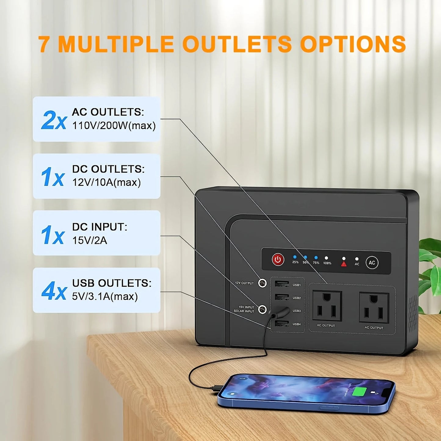 Portable 200W Lithium Battery Pack with 40W Foldable Solar Panel Kit Solar Generator Powerful and Compact for Home or Off Grid Use