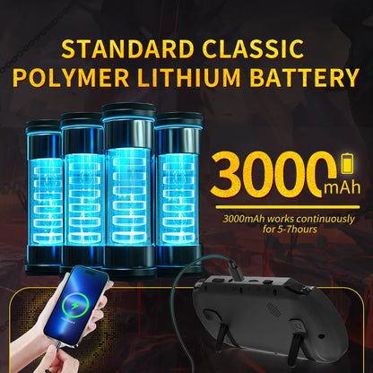 SF3000 Mini Retro Handheld Game Console – 4.5" IPS, 20,000+ Games