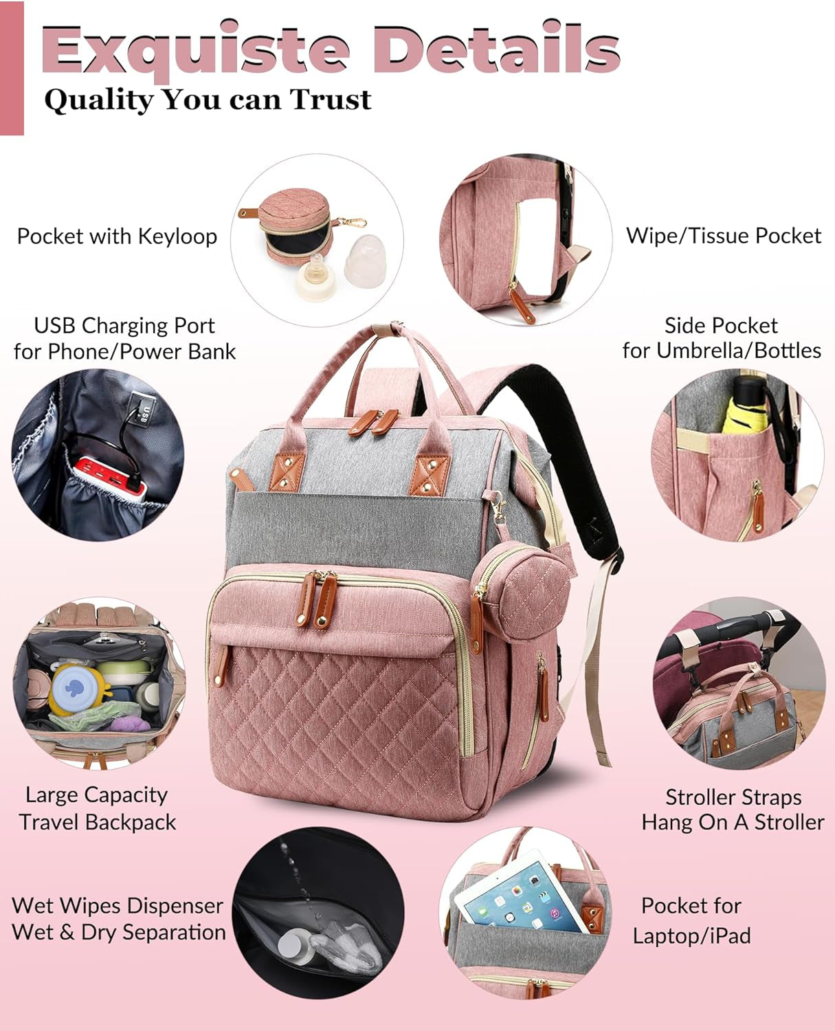 Diaper Bag Backpack with Changing Statin