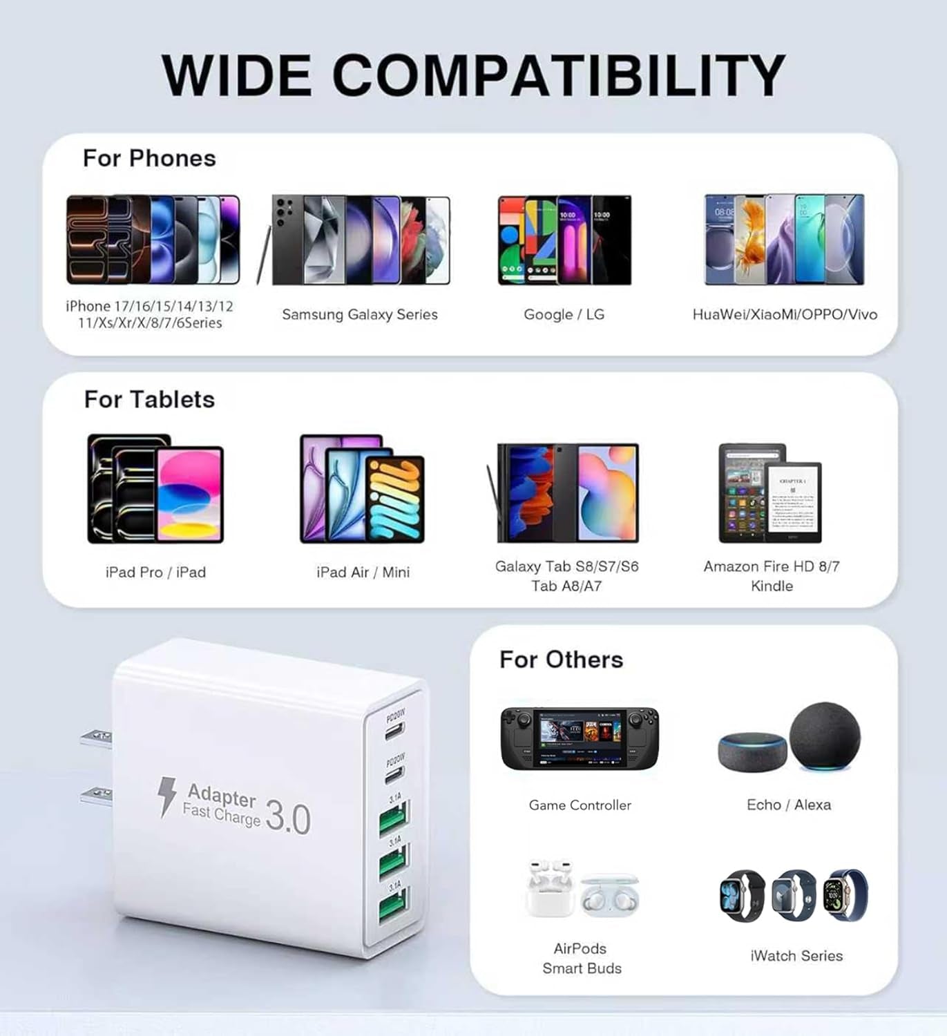 [2-Pack]USB C Wall Charger,50W 5-Port PD
