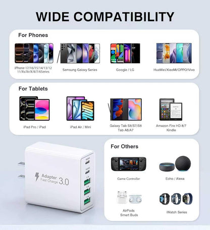 [2-Pack]USB C Wall Charger,50W 5-Port PD