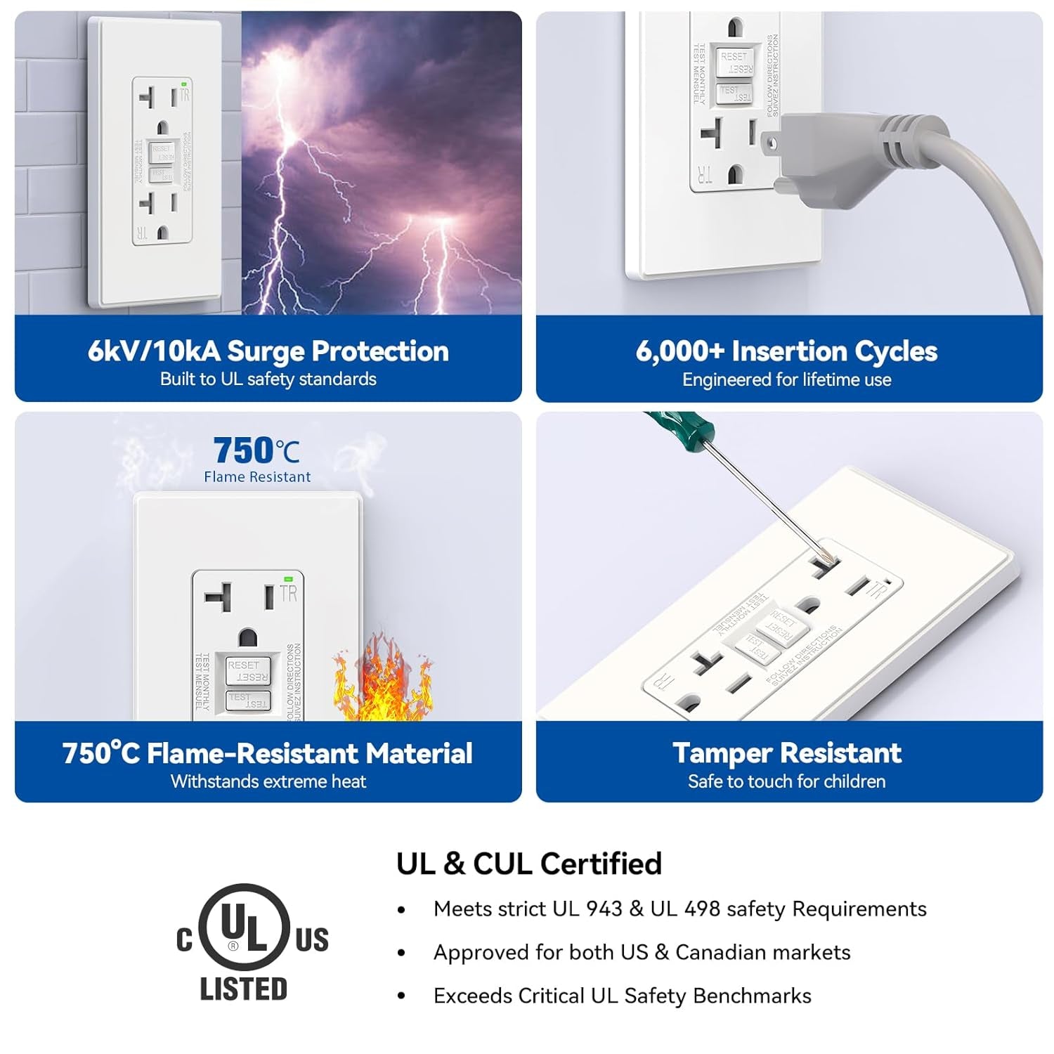 GFCI Outlet 20 Amp, Self-Test GFI 