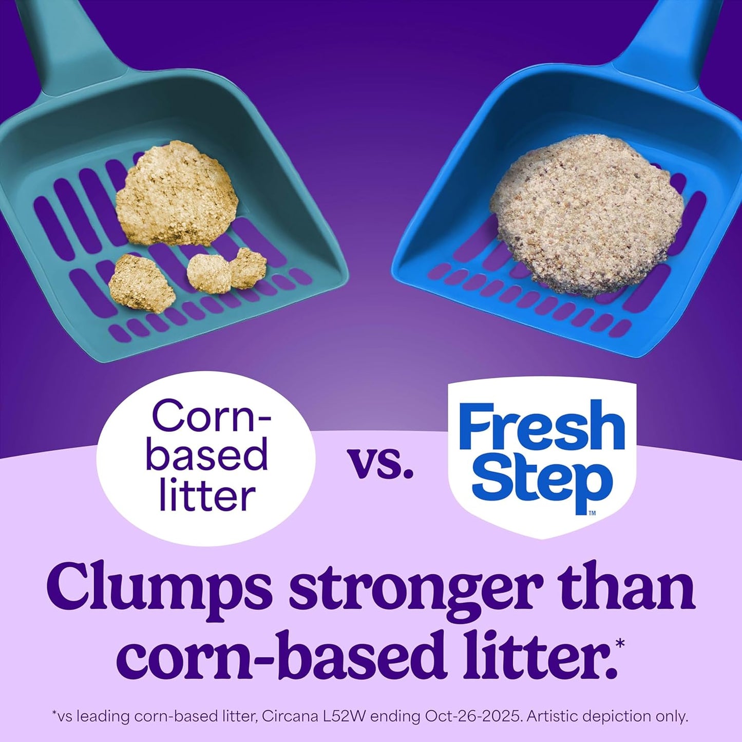 Clumping Cat Litter, Multi-Cat