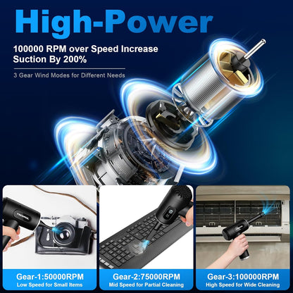 Compressed Air Duster-3 Gear Adjustable