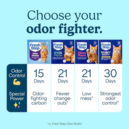 Clumping Cat Litter, Multi-Cat
