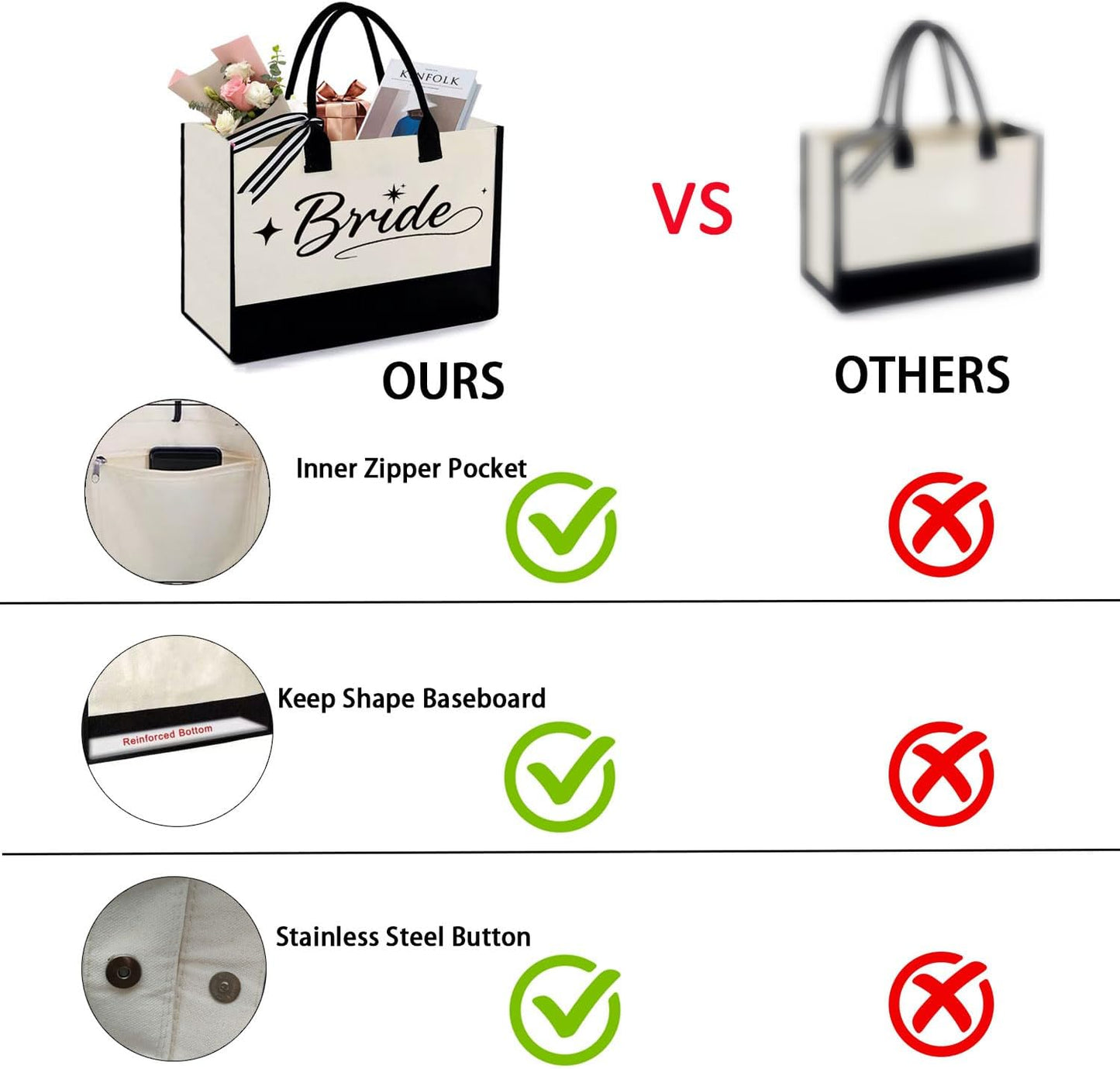 Bride Gifts Canvas handbag