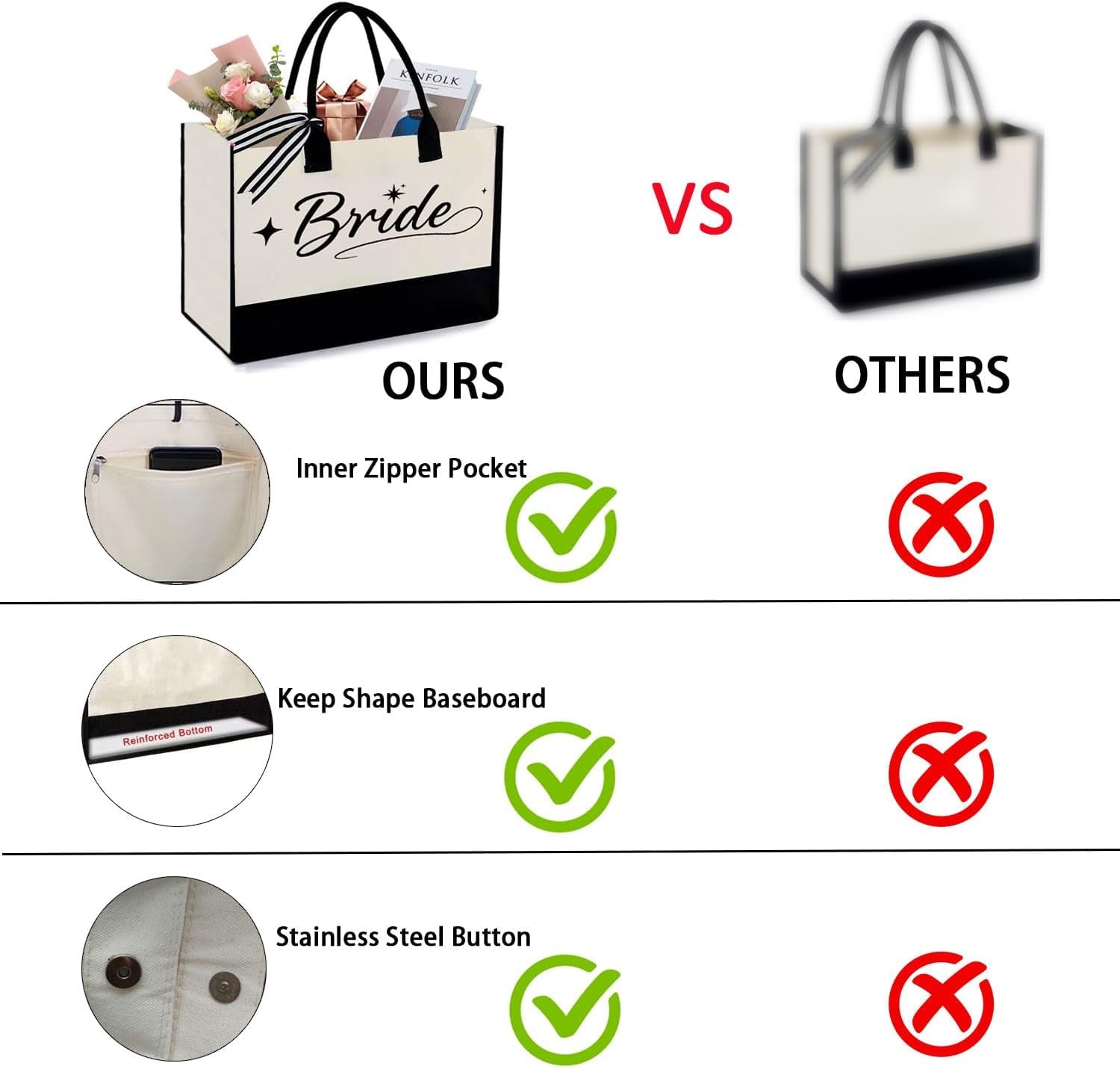 Bride Gifts Canvas handbag