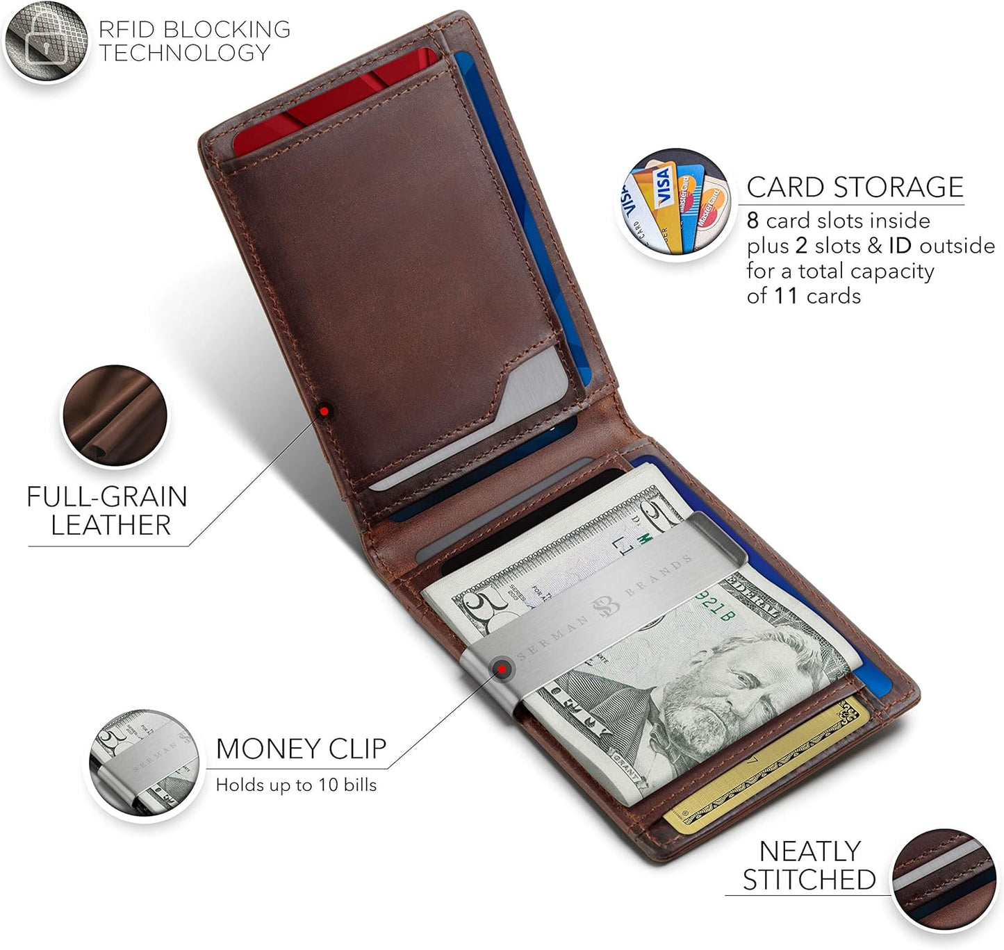 Money Clip Wallet - Mens Wallets Slim