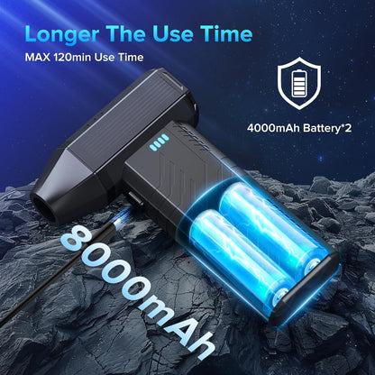 Compressed Air Duster,8000Mah130,000 RPM