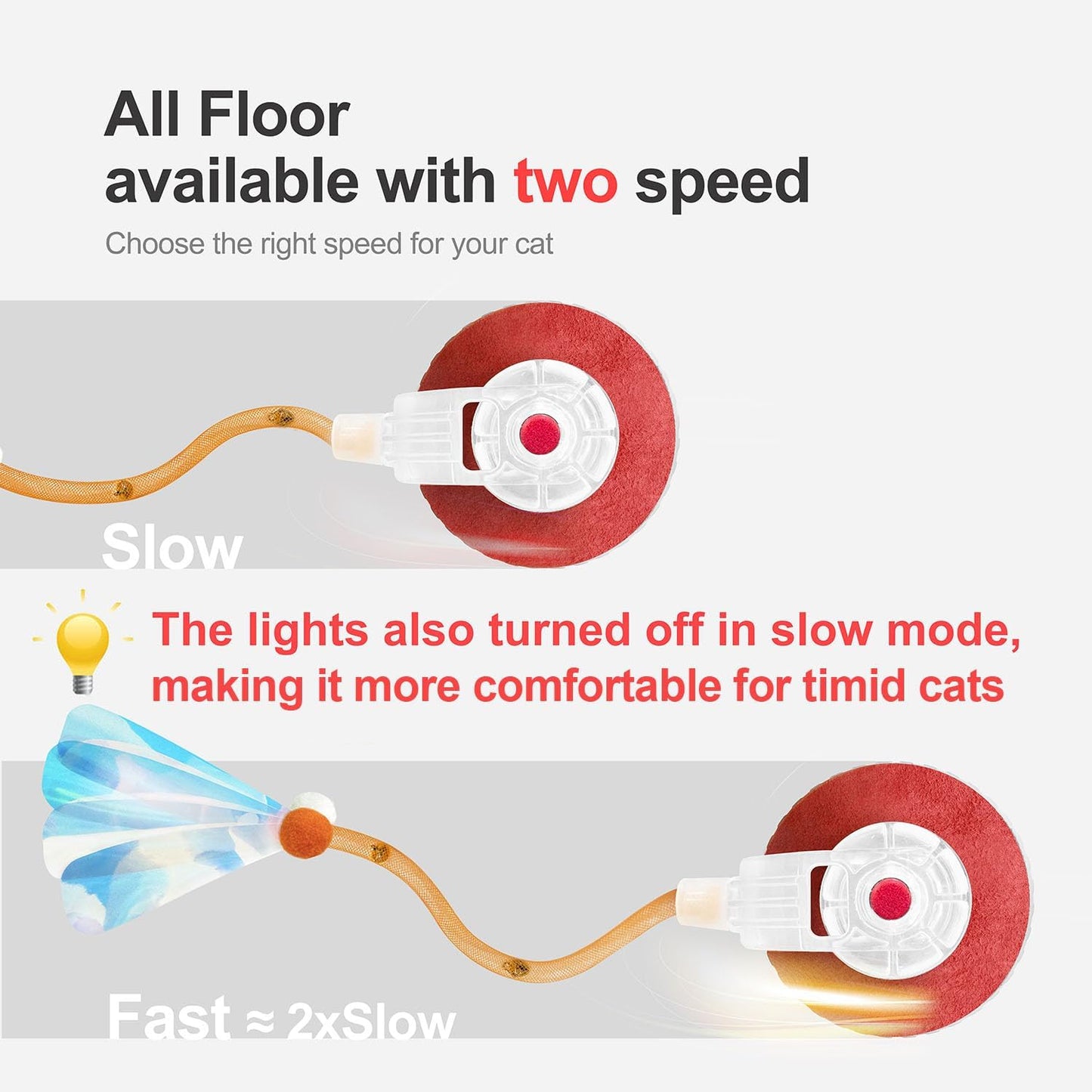 Interactive Cat Toys for Indoor Cats