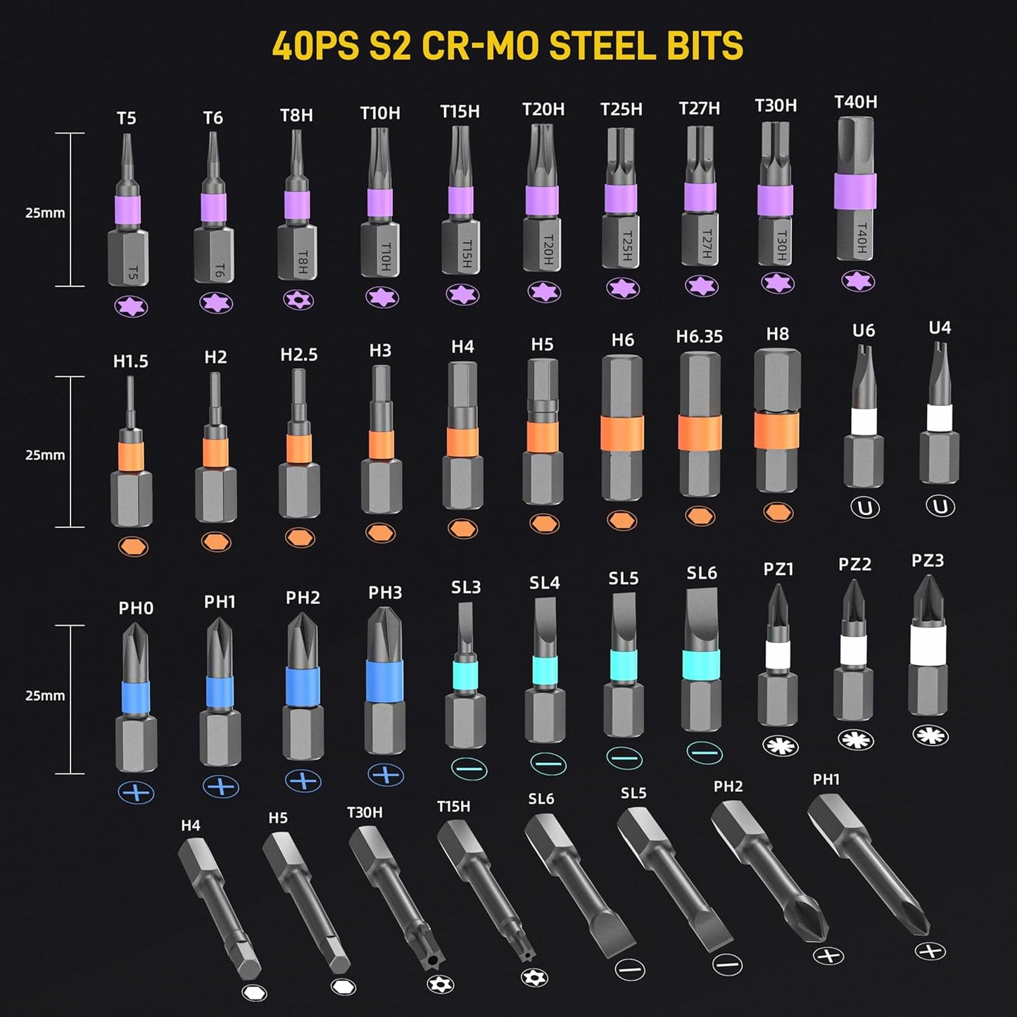 All in One 42 in 1 Magnetic Screwdriver