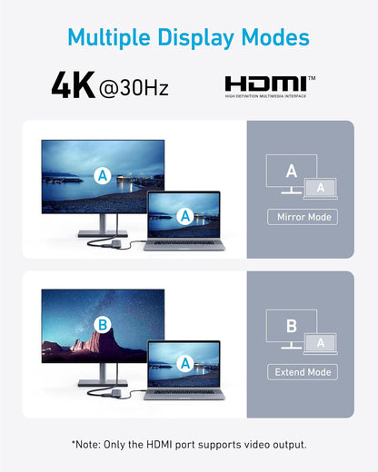 USB C Hub, 5-In-1 USBC to HDMI Splitter