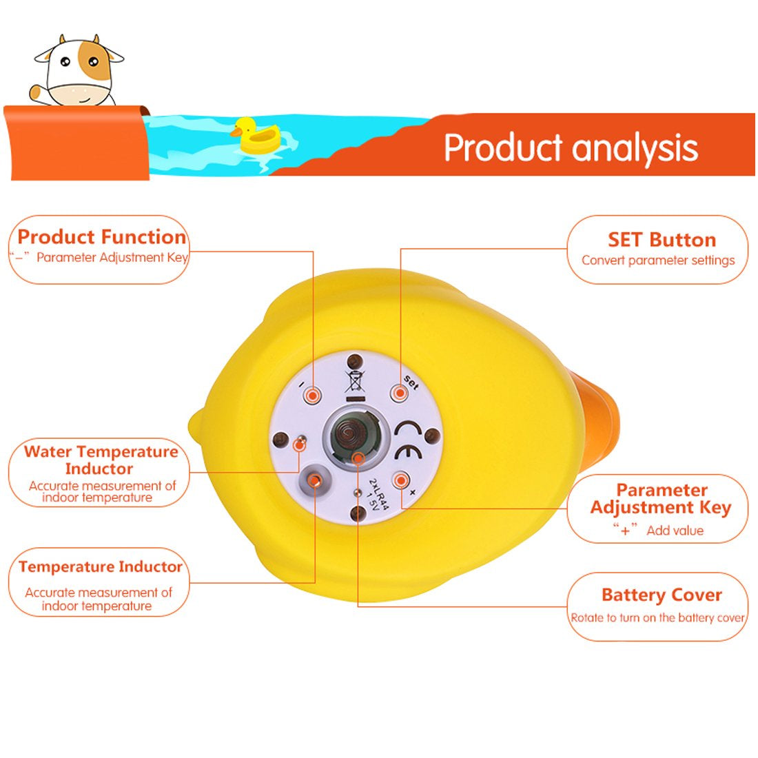 Baby Bath Thermometer, the Infant Bath