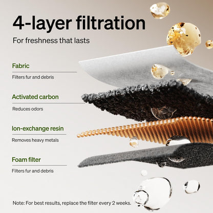 Replacement Filters for Dockstream Cat 
