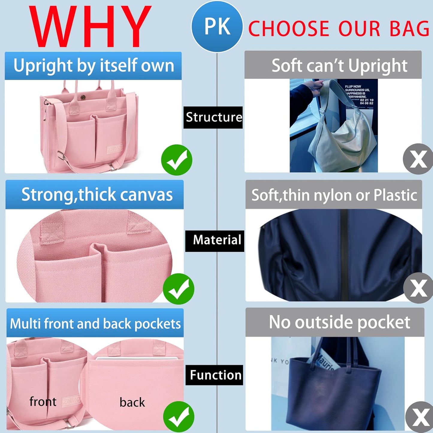Canvas Tote Bag for Women,Women'S Bags 