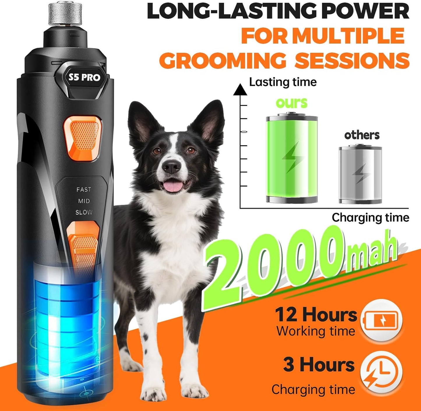Whisper Quiet Dog Nail Grinder with 4 LED