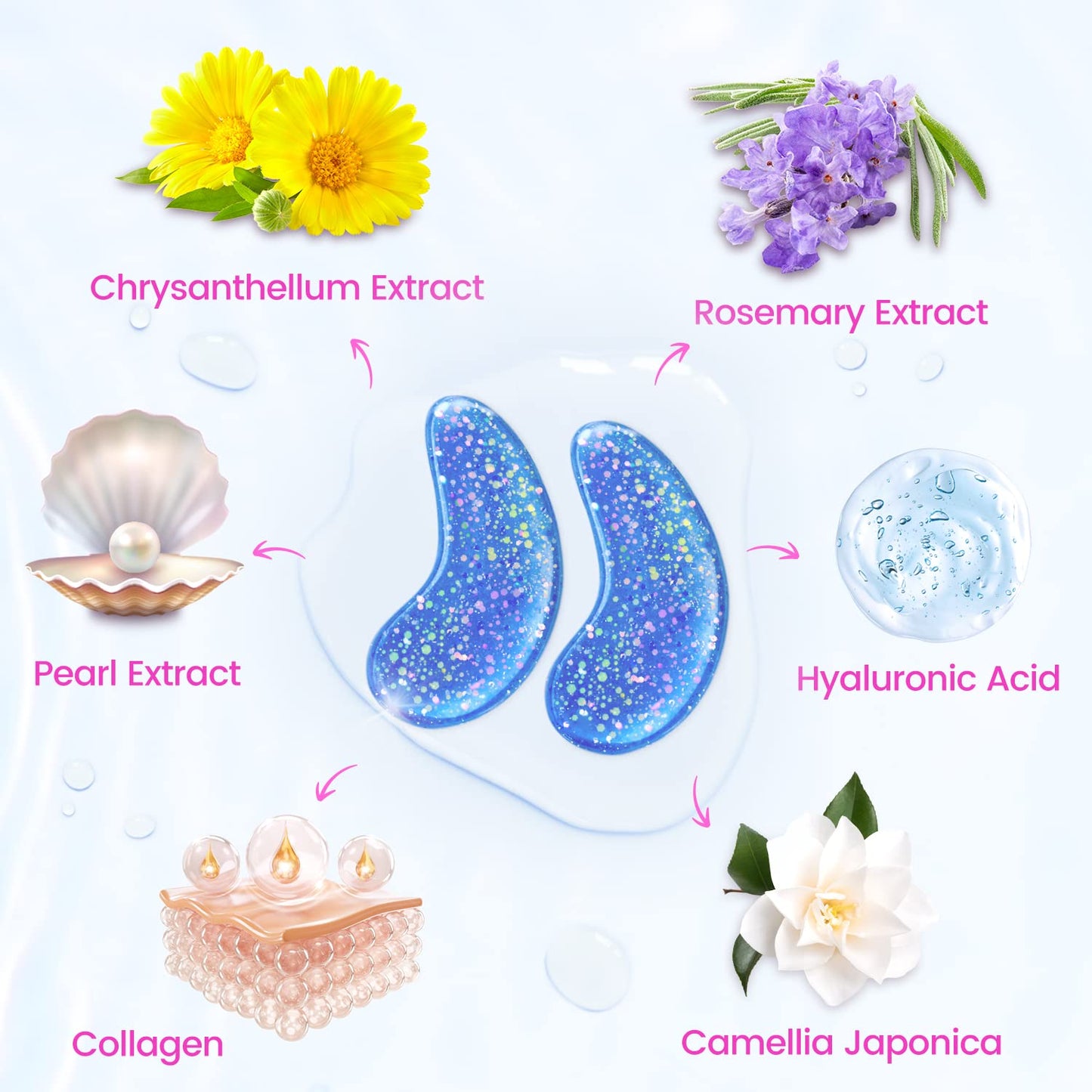 under Eye Patches (24 Pairs) - Eye Masks